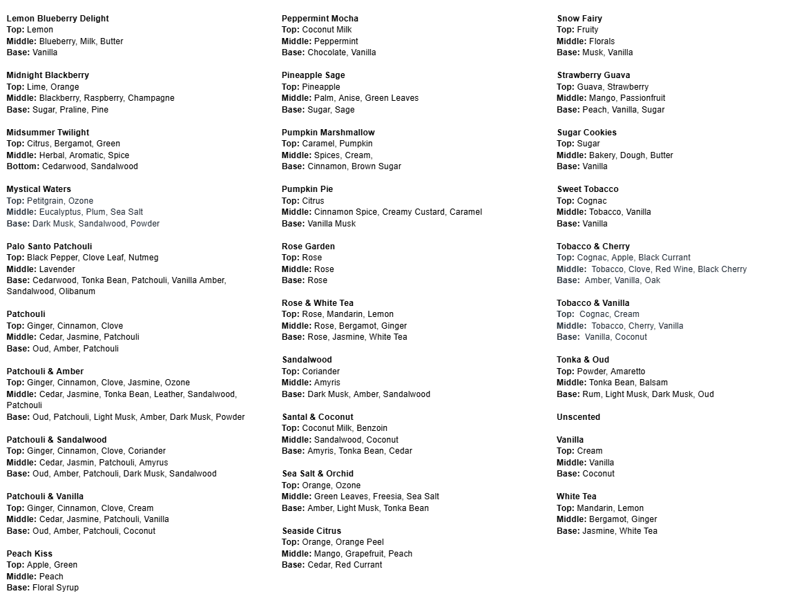 100% Organic Deodorant - Aluminum, Paraben, Phthalate, and Alcohol Free