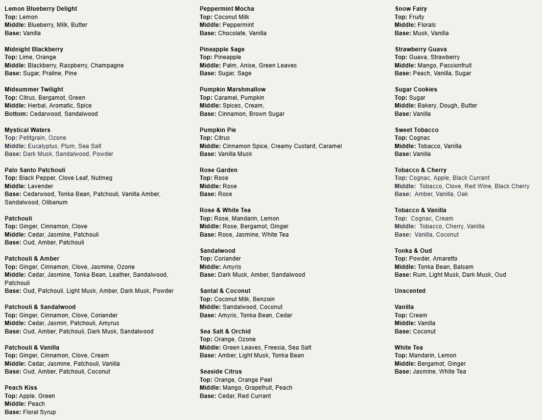 Organic Deodorant 🪻 Aluminum, Paraben, Phthalate, and Alcohol Free