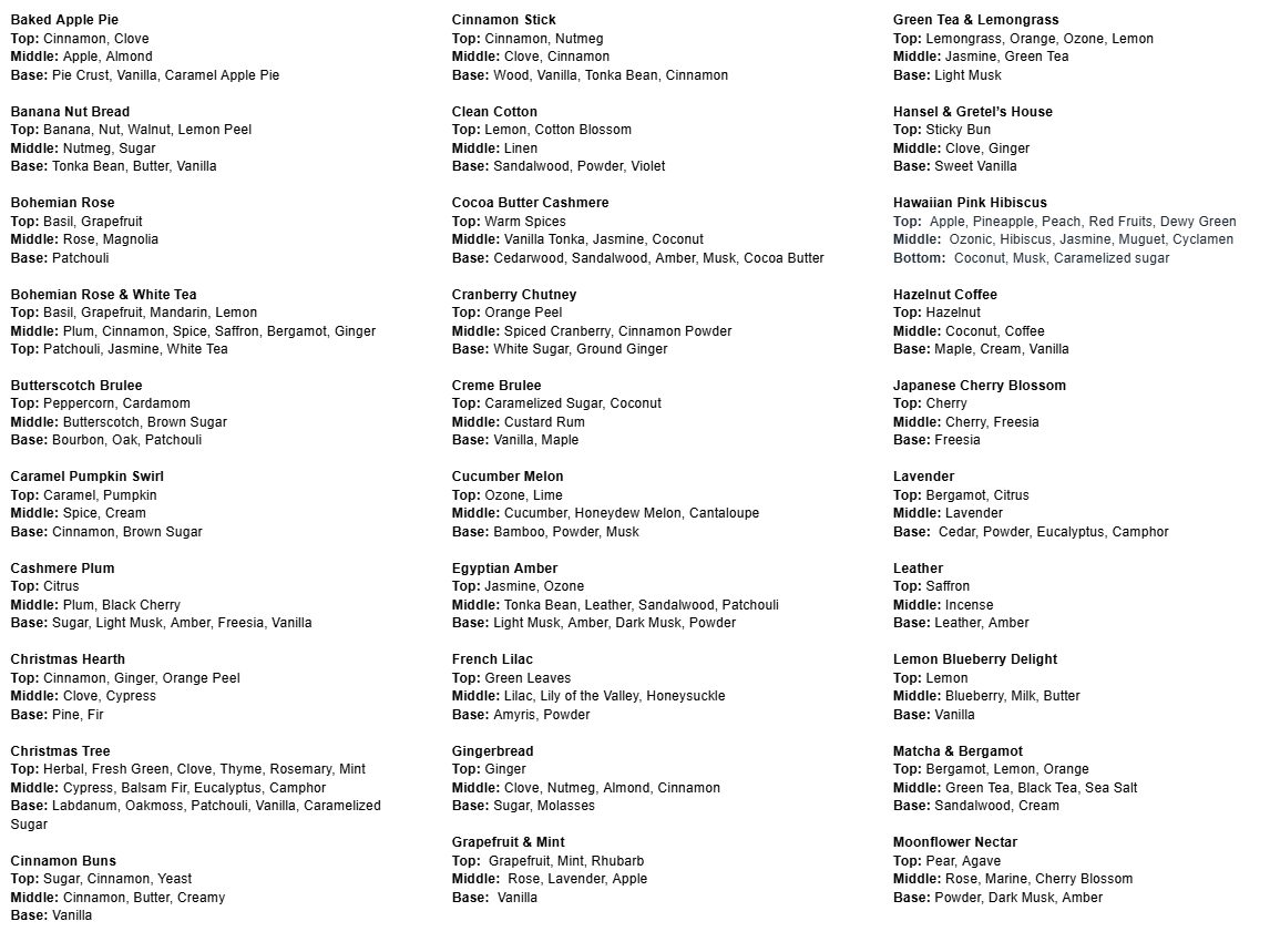 Valentine's Day - Organic Beeswax Candles & Melts