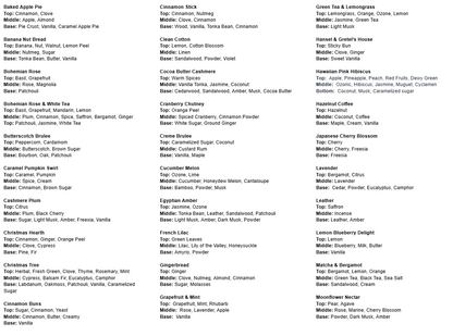 Valentine's Day - Organic Beeswax Candles & Melts
