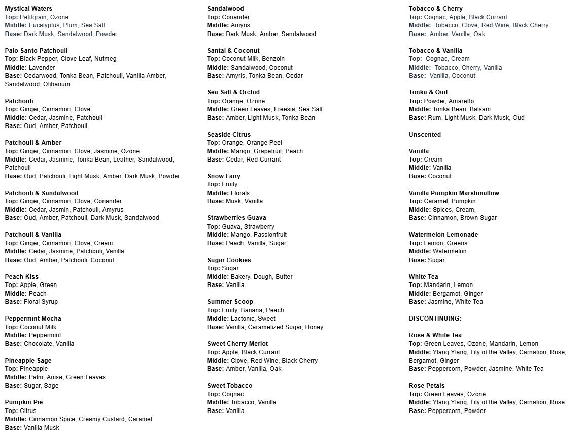 Valentine's Day - Organic Beeswax Candles & Melts