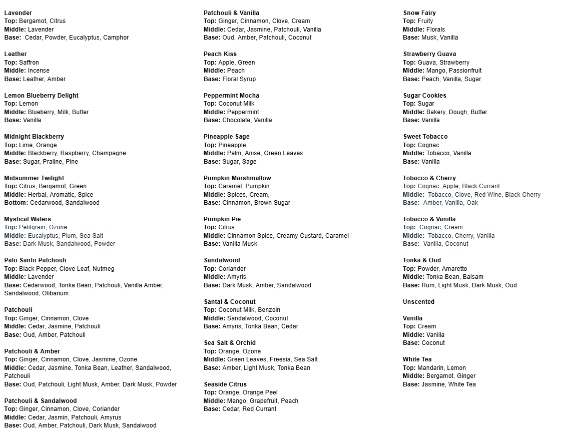 Foaming Hand Soap & Foaming Hand Soap REFILLS