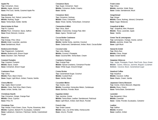 16 oz. Organic Beeswax Candles - Clear Jar with 2 wicks