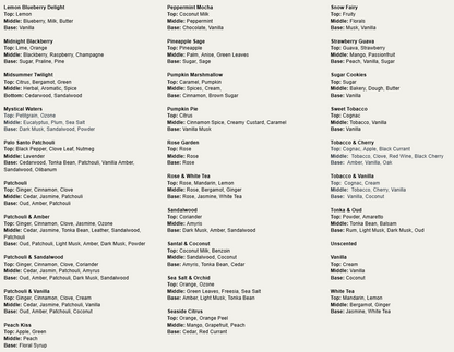 Organic Deodorant 🪻 Aluminum, Paraben, Phthalate, and Alcohol Free