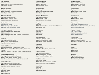 100% Organic Whipped Body Butter - No Alcohol, Parabens, Phthalates, or Sulfates