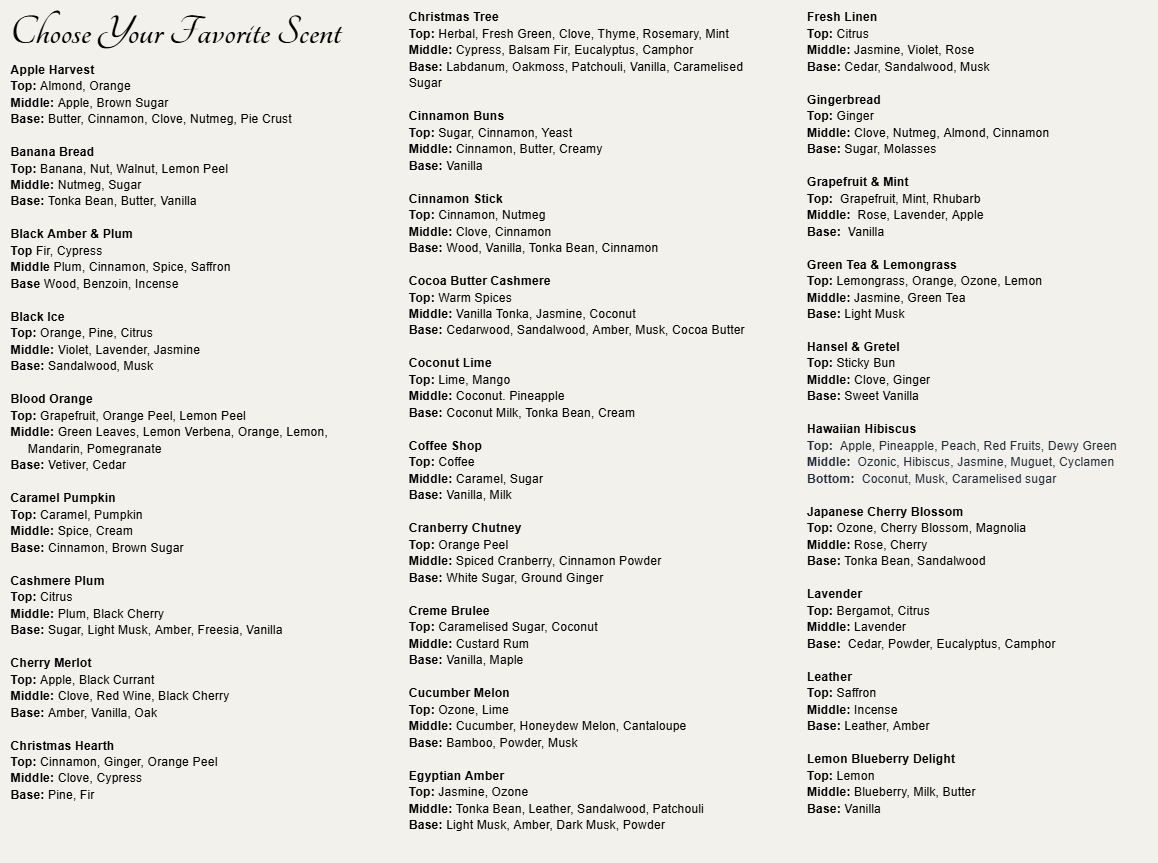 Fragrance Oils | Phthalate Free | Clean Fragrance Oils for Diffusers & Warmers & Room Sprays | .33oz/10 ml Amber Glass Bottle